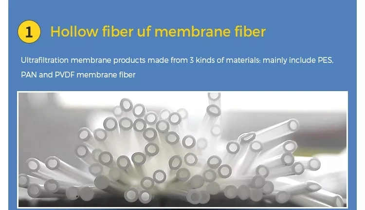Filter Hollow Fiber Membrane for UF Water Ultrafiltation Mr-8060A with High Quality