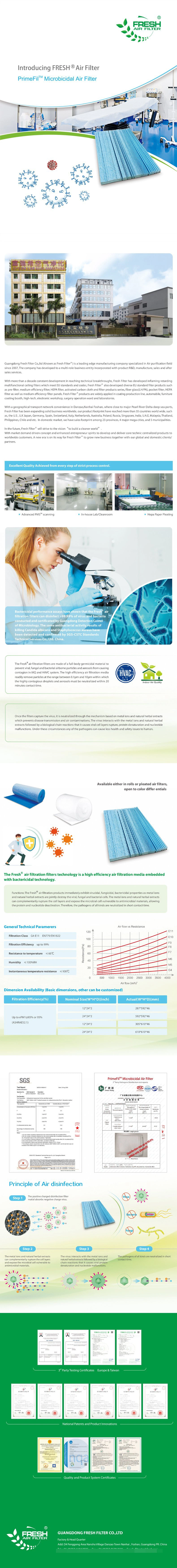 Microbicidal Air Filter Set and Air Filter Media for Virus Disinfection